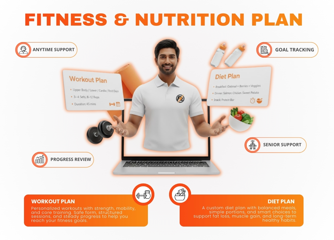 Fitness & Nutrition